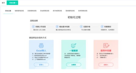 黔東南電商進貨出貨系統(tǒng) 電子商務(wù)平臺開發(fā)及運營策略
