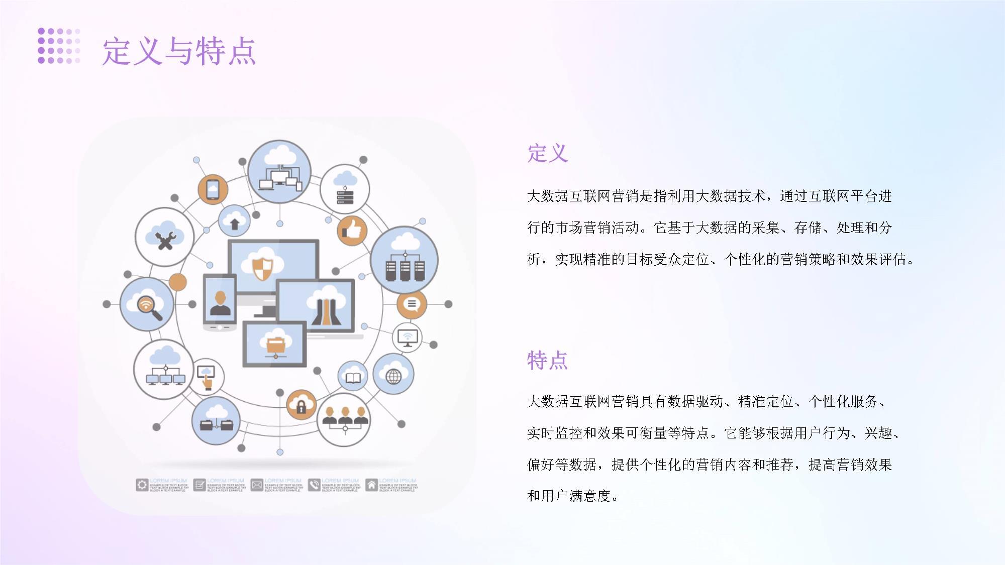 大數(shù)據(jù)互聯(lián)網(wǎng)營(yíng)銷行業(yè)分析 數(shù)據(jù)驅(qū)動(dòng)的未來路徑